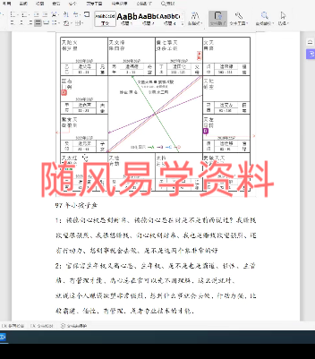 长清子 紫微斗数钦天四化视频30集