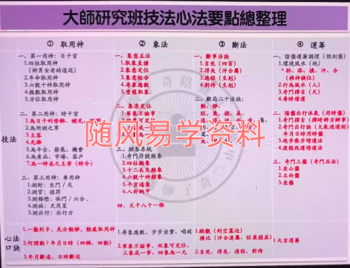 翁子奇 2023奇门大师班视频27集加文档 水印较多，介意勿拍