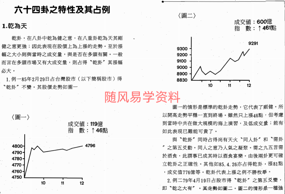 林南方  从易经看股票市场136双页