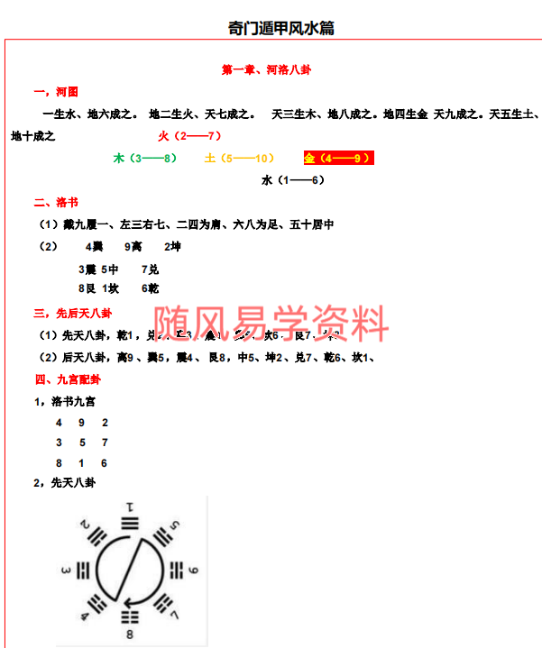 易海游龙  奇门6本合集